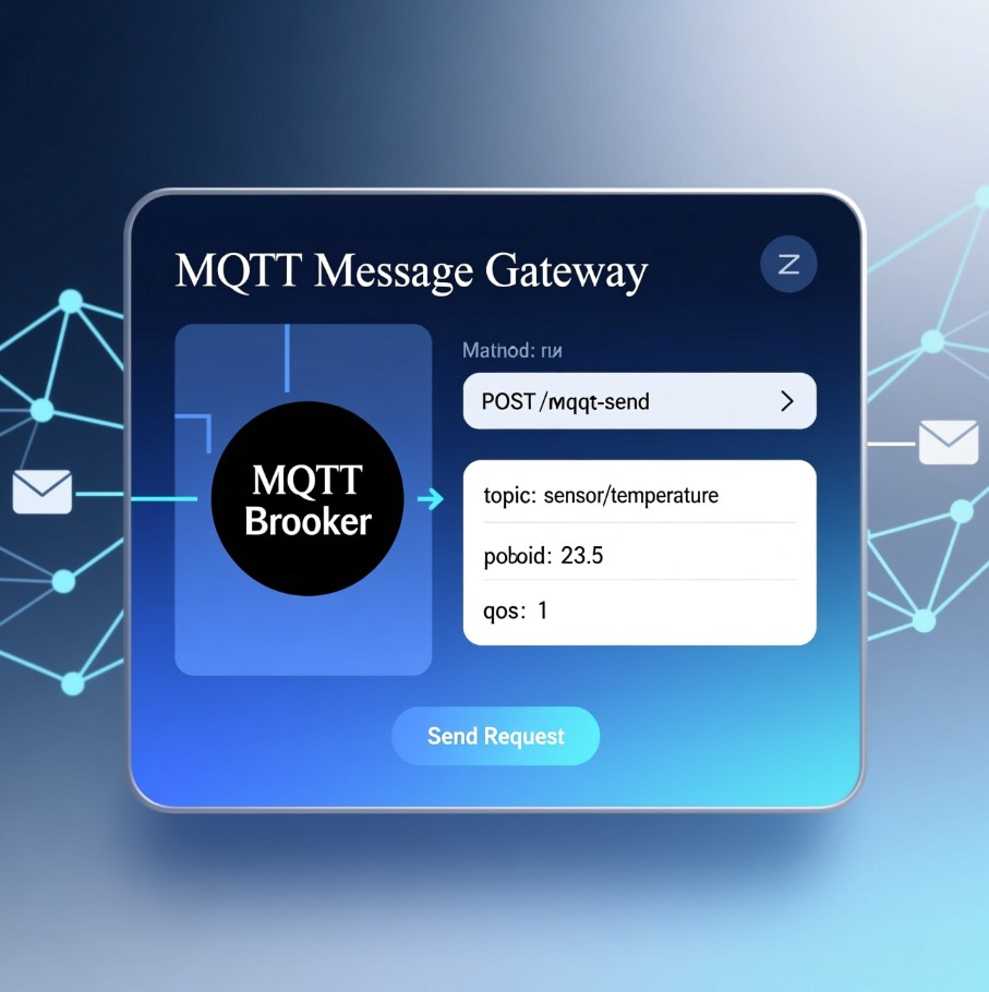про PHP-скрипт для отправки команд в MQTT из браузера send_mqtt.php