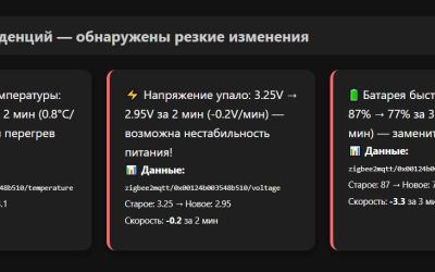 Автоматические инсайты для умного дома