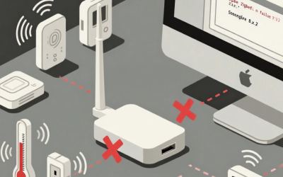 Как настроить Sonoff Zigbee 3.0 USB Dongle Plus V2 с новой прошивкой (8.x.x) в Zigbee2MQTT