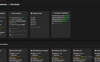 Главная страница iot системы index.php