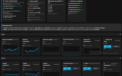 index_ajax.php главная страница IoT-системы