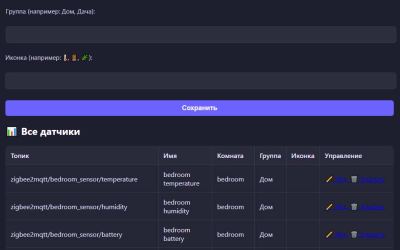 sensors.php  админка для управления метаданными датчиков