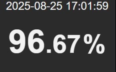 Установка Zabbix Agent на FreeBSD (pfSense)