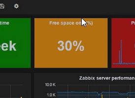про Мониторинг свободного места на сетевой папке в Zabbix